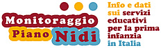 Monitoraggio piano nidi. Info e dati sui servizi educativi per la prima infanzia in Italia