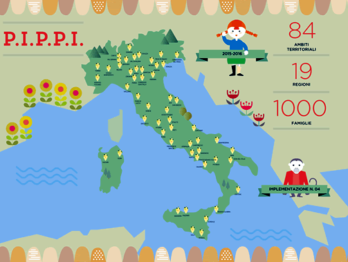 PIPPI Mappe implementazione 