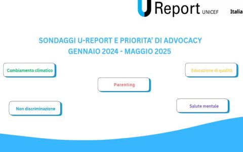 copertina del rapporto La parola ai ragazzi e alle ragazze