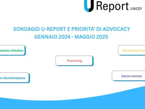 copertina del rapporto La parola ai ragazzi e alle ragazze